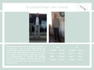 Succesverhaal Franck The Body Practice