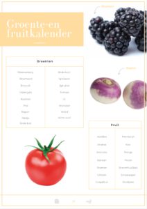 The Body Practice Lifestyle
